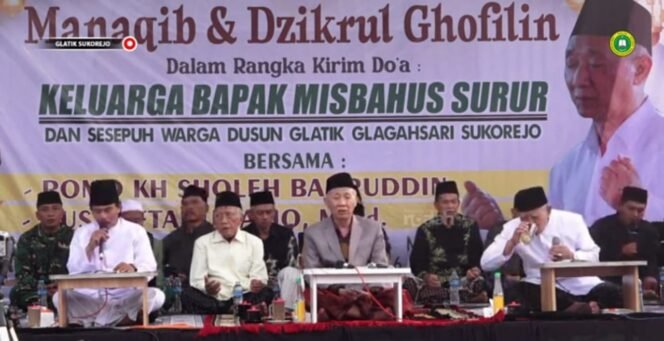 
					Kegiatan Manaqib dan Dzikrul Ghofilin